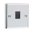 Polished Chrome 1 Gang RJ45 Socket - W62PCB image 0