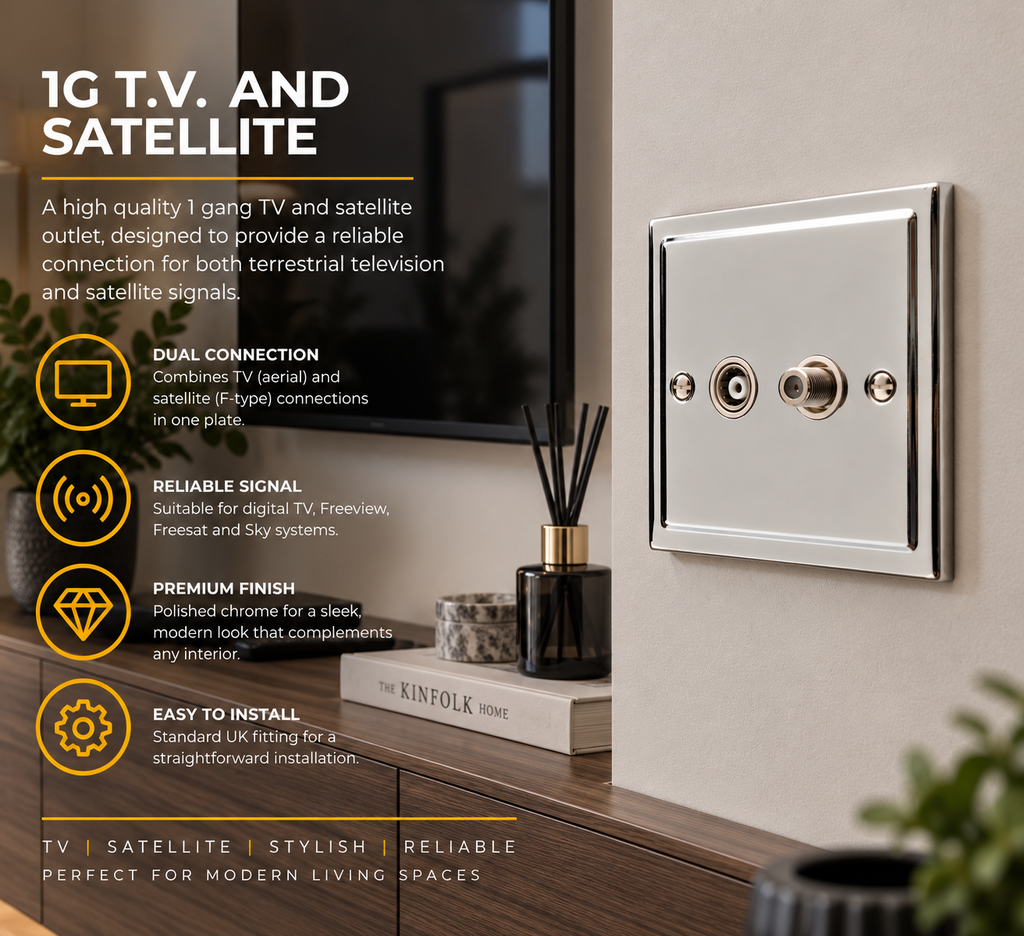 Regency Polished Chrome Satellite & TV Outlet R54PCW