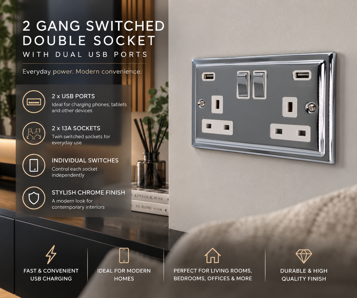 Regency Polished Chrome USB - Twin Ports 3.1a - R65PCW