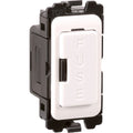 Grid Switch Ancillary White Fuse Holder - FH-W image 0