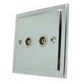 Regency Polished Chrome 2 Gang TV Coaxial Outlet R43PCW image 0